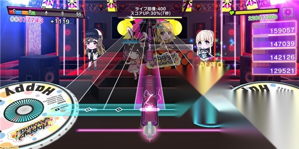 d4dj台服3