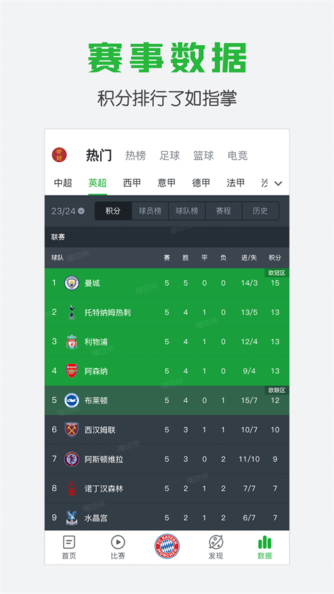 懂球帝老版(2)