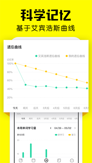疯狂背单词(2)