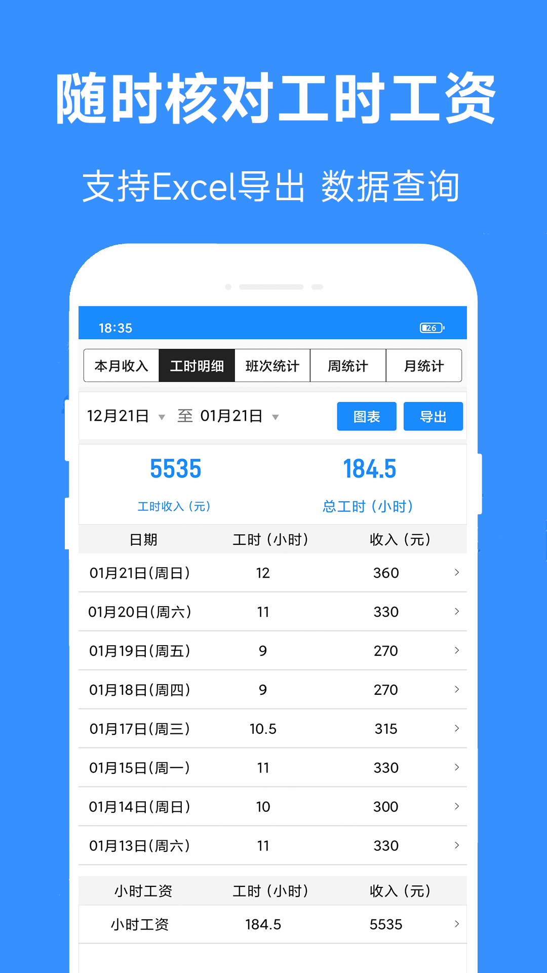 小时工工时记安卓版(1)