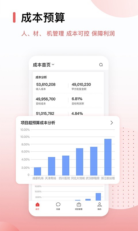 红圈crm正版截图4