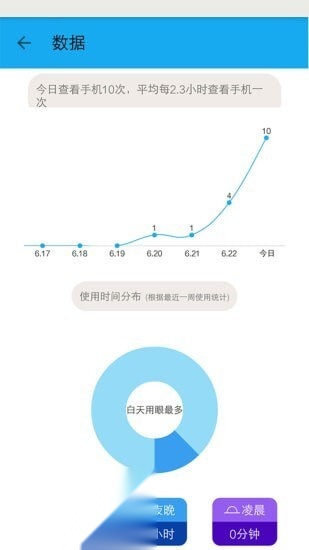 护眼宝图4