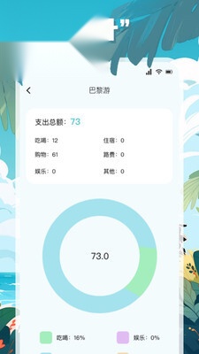 链信世界旅行最新版图3
