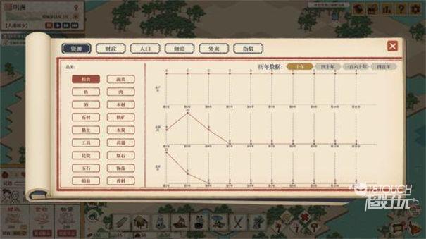 满庭芳宋上繁华手机版