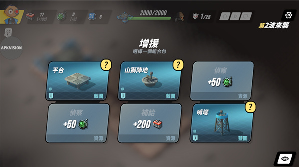 塔之统治(tower-dominion)