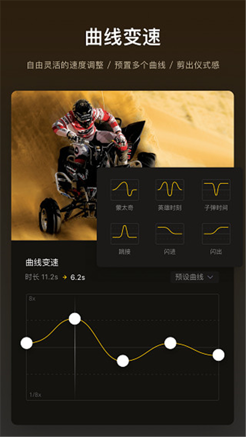 VN视迹簿(5)