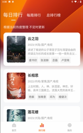 小柚子追剧(3)