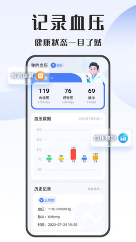 血压精灵图1