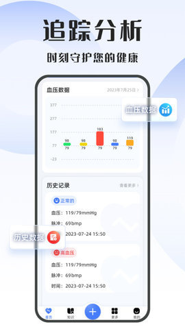 血压精灵图3