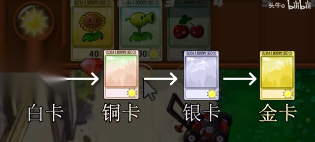 植物大战僵尸指导版(1)