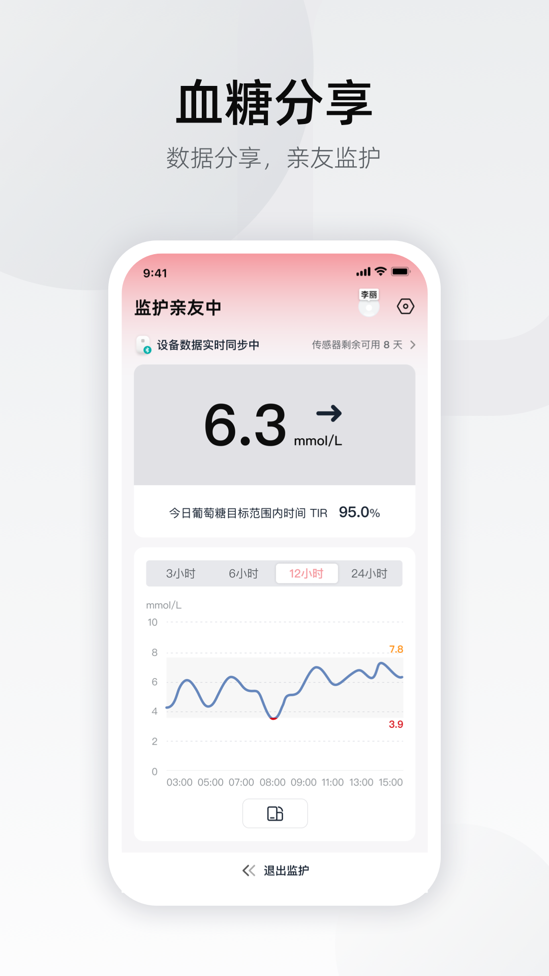 硅基轻享图4