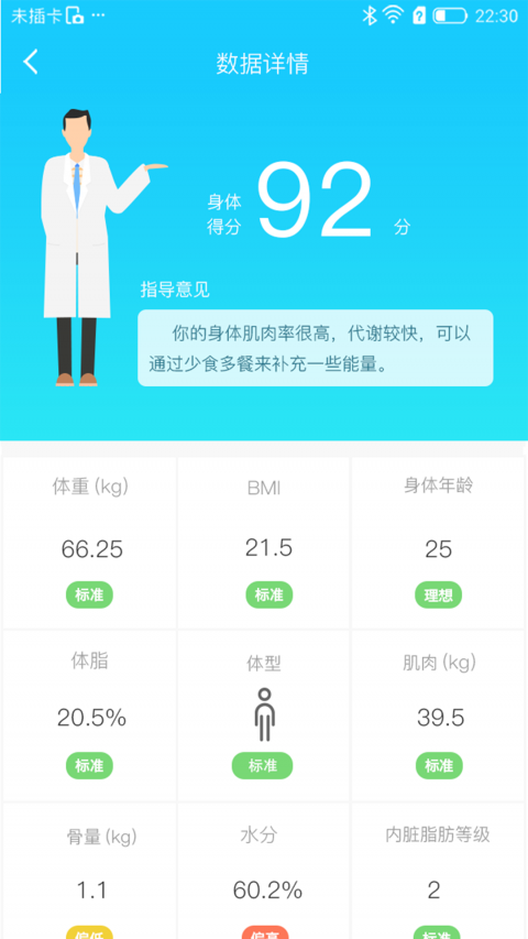 斐讯健康-图1