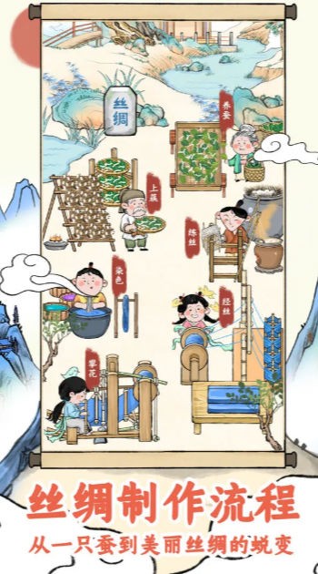 丝路工坊图2