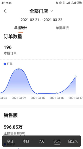 海康云眸(3)