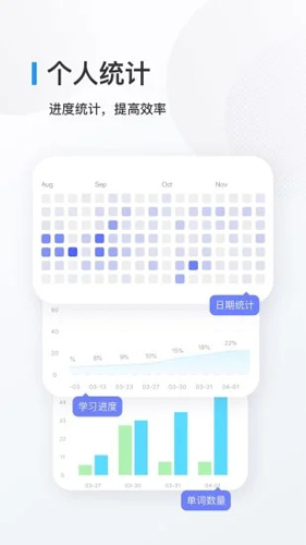欧路背单词(5)