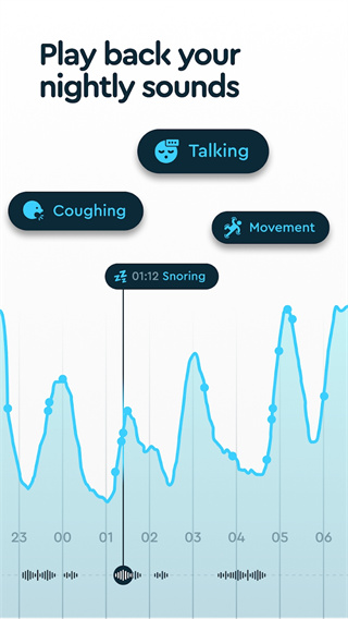 Sleep Cycle-图2