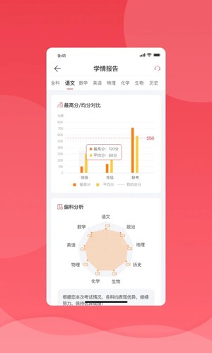 七天学堂在线查分