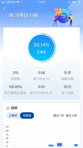 智慧职教+图1