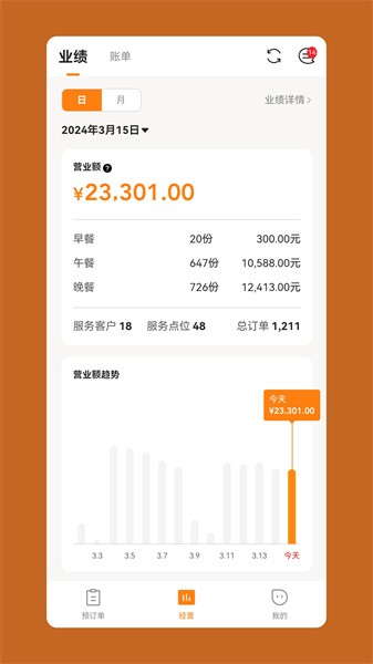 悠饭商家安卓版(3)