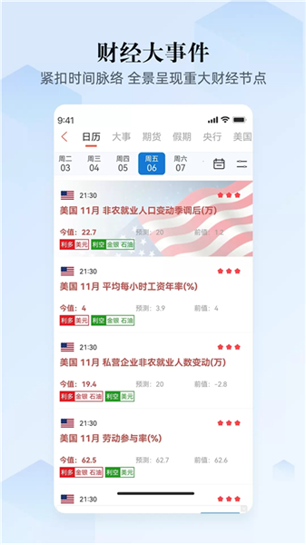 汇通财经手机版
