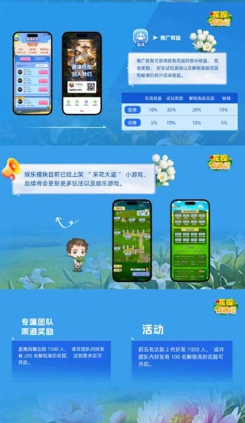 花园奇遇记最新版图3