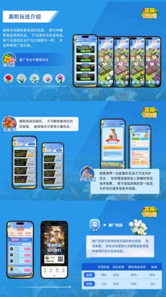 花园奇遇记最新版图4