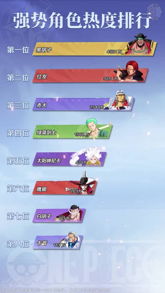 超次元大冒险决战终章手机最新版图1