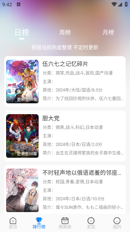 动漫共和国(5)