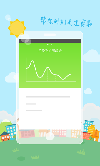 360天气免费版图3