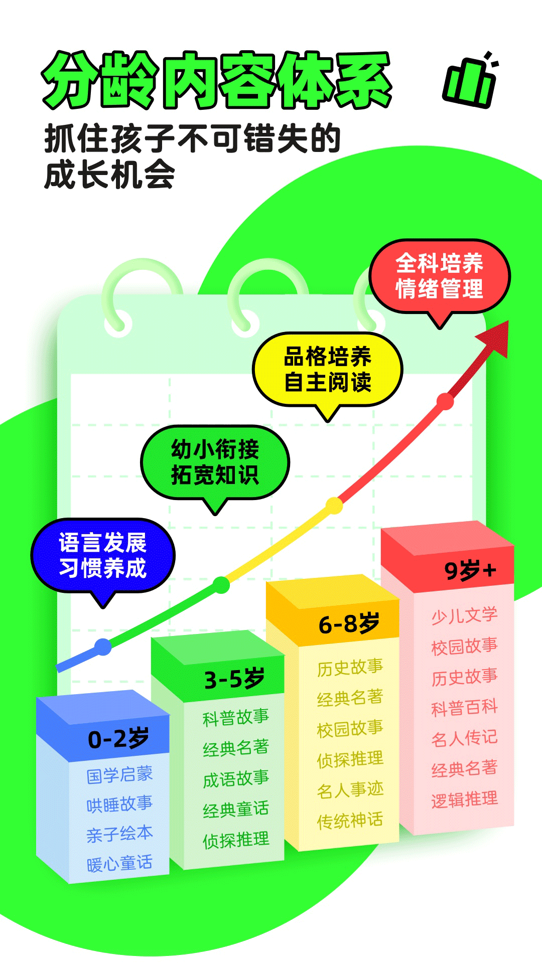 凯叔讲故事安卓版-图3