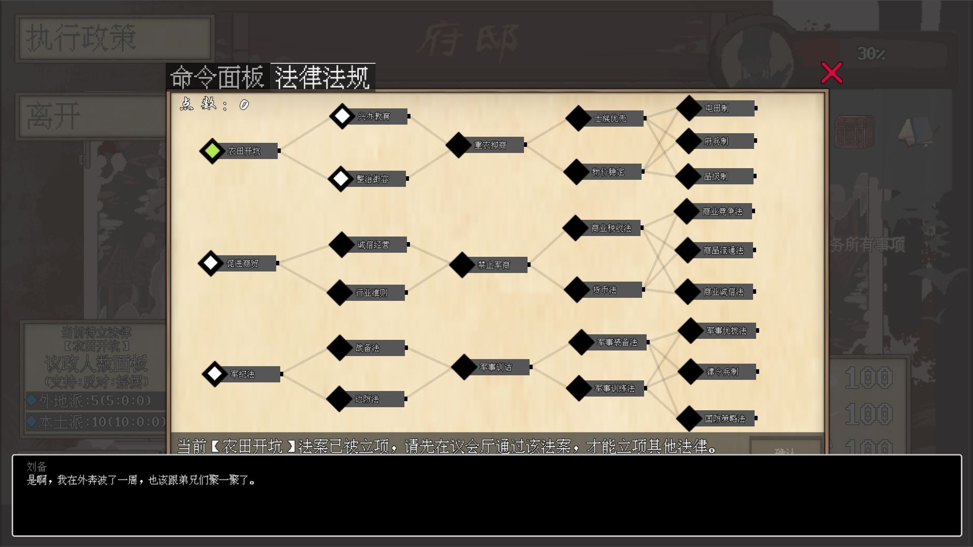 阴三国谋论图4