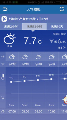 台风天气通官方版图1