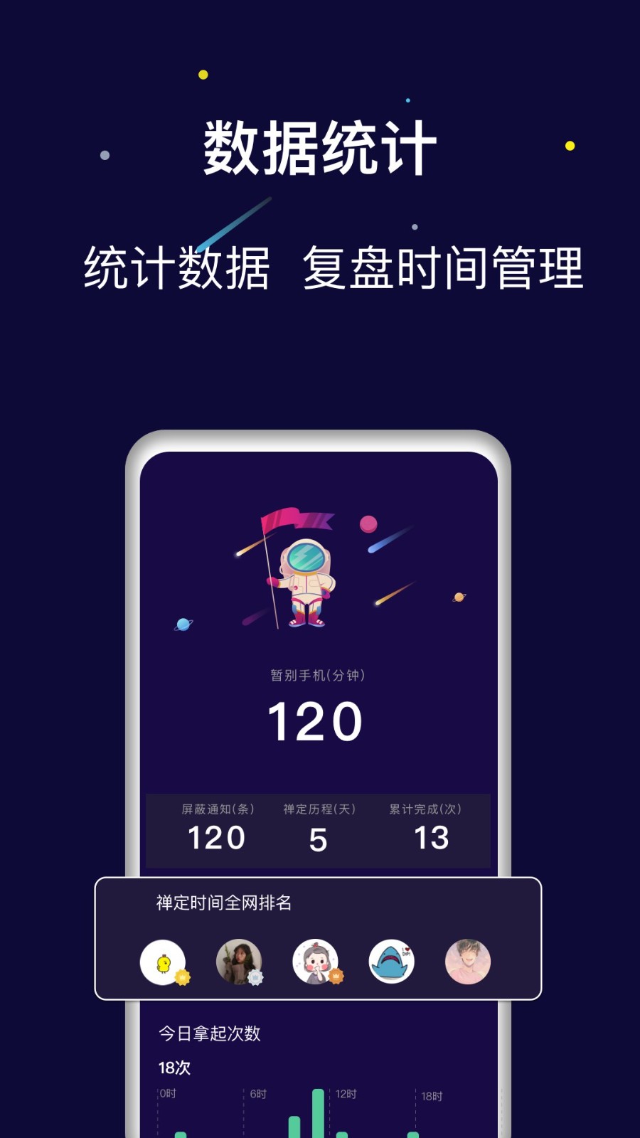 禅定空间最新版图5