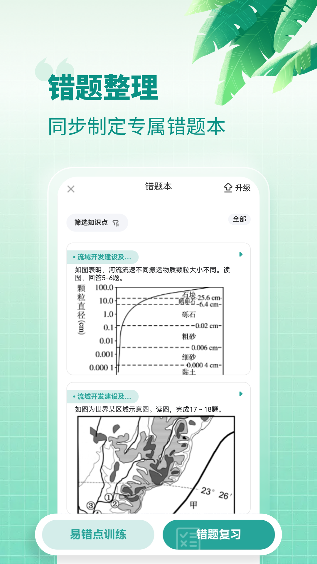 高中地理 .6图4
