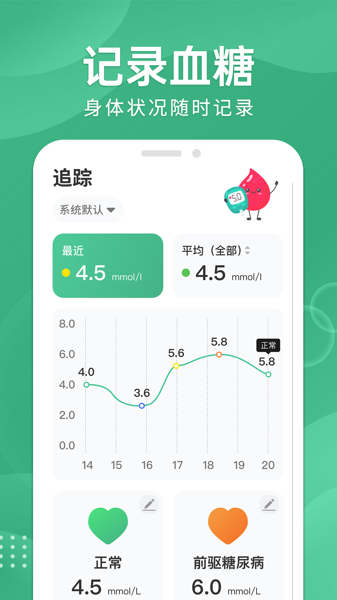 血糖宝(1)