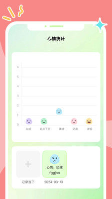 畅想时刻-图2