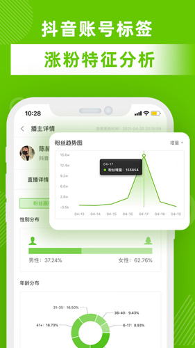 飞瓜数据图3
