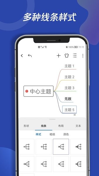 青木思维导图 