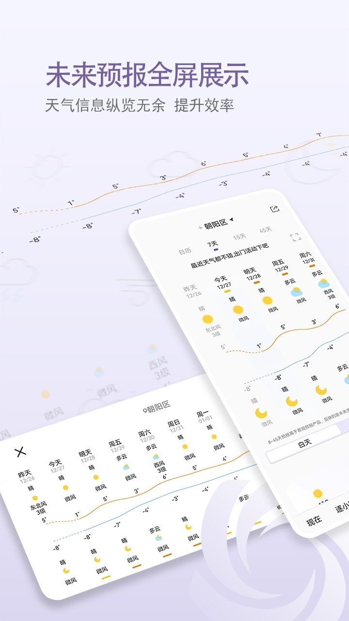 中国天气预报 .4.11