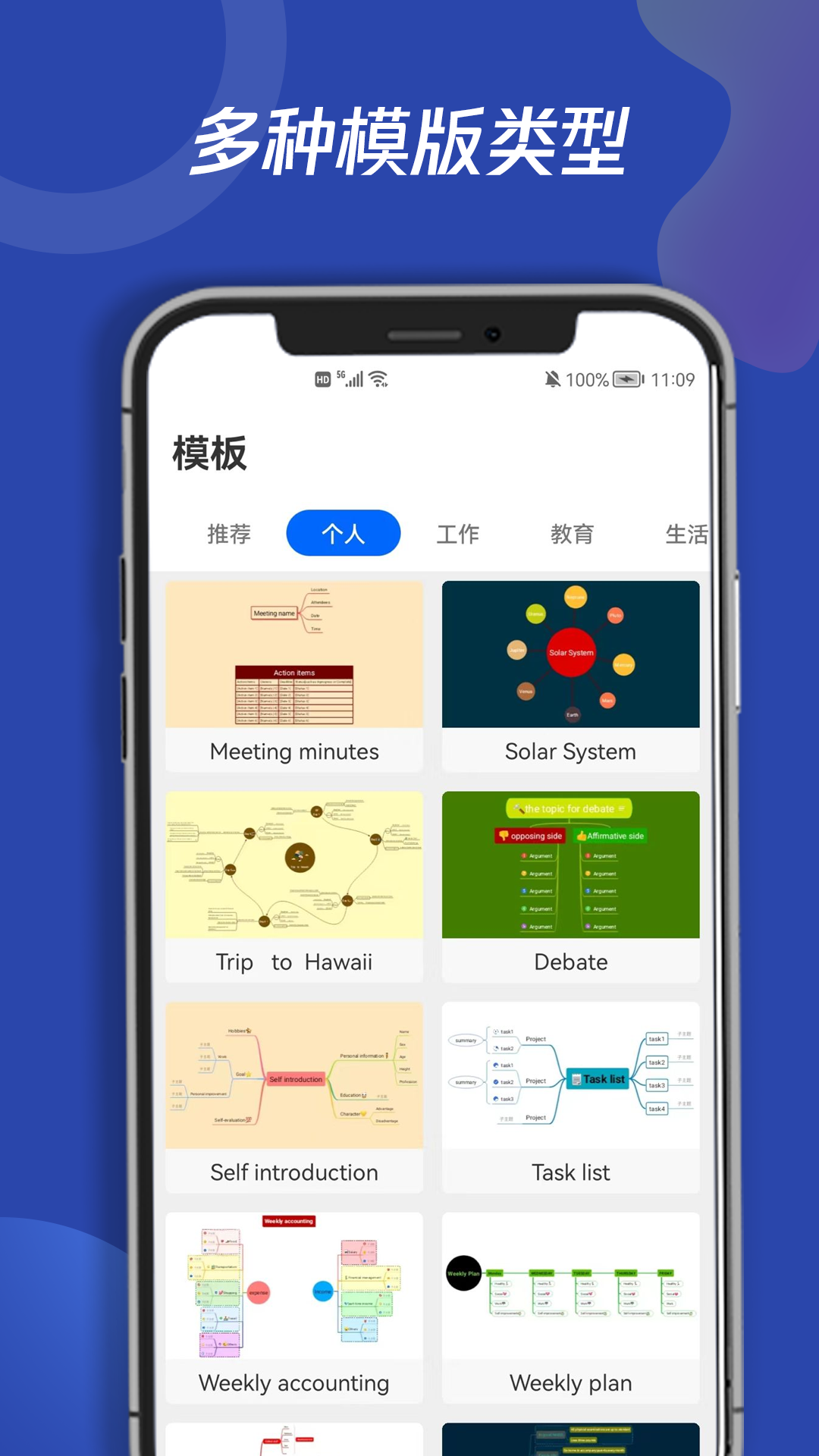 青木思维导图 