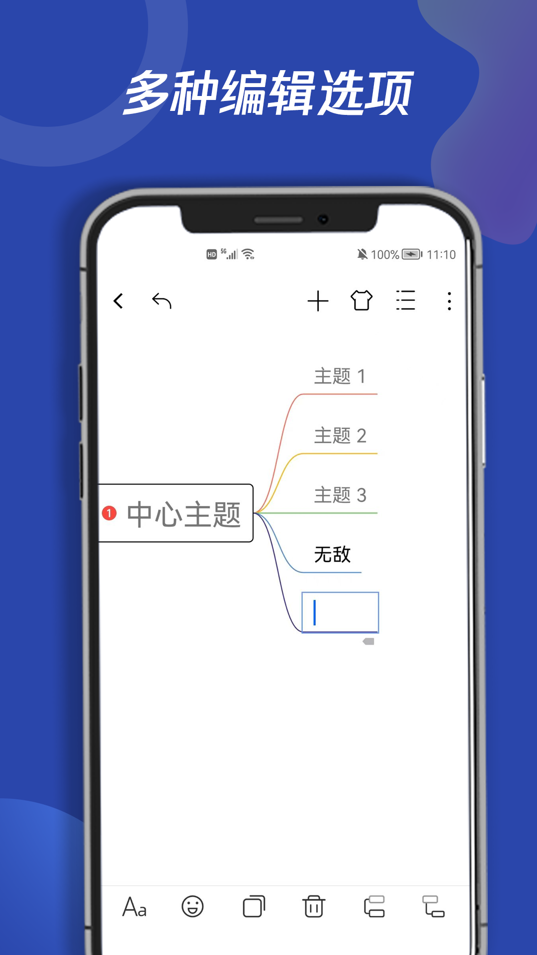 青木思维导图 