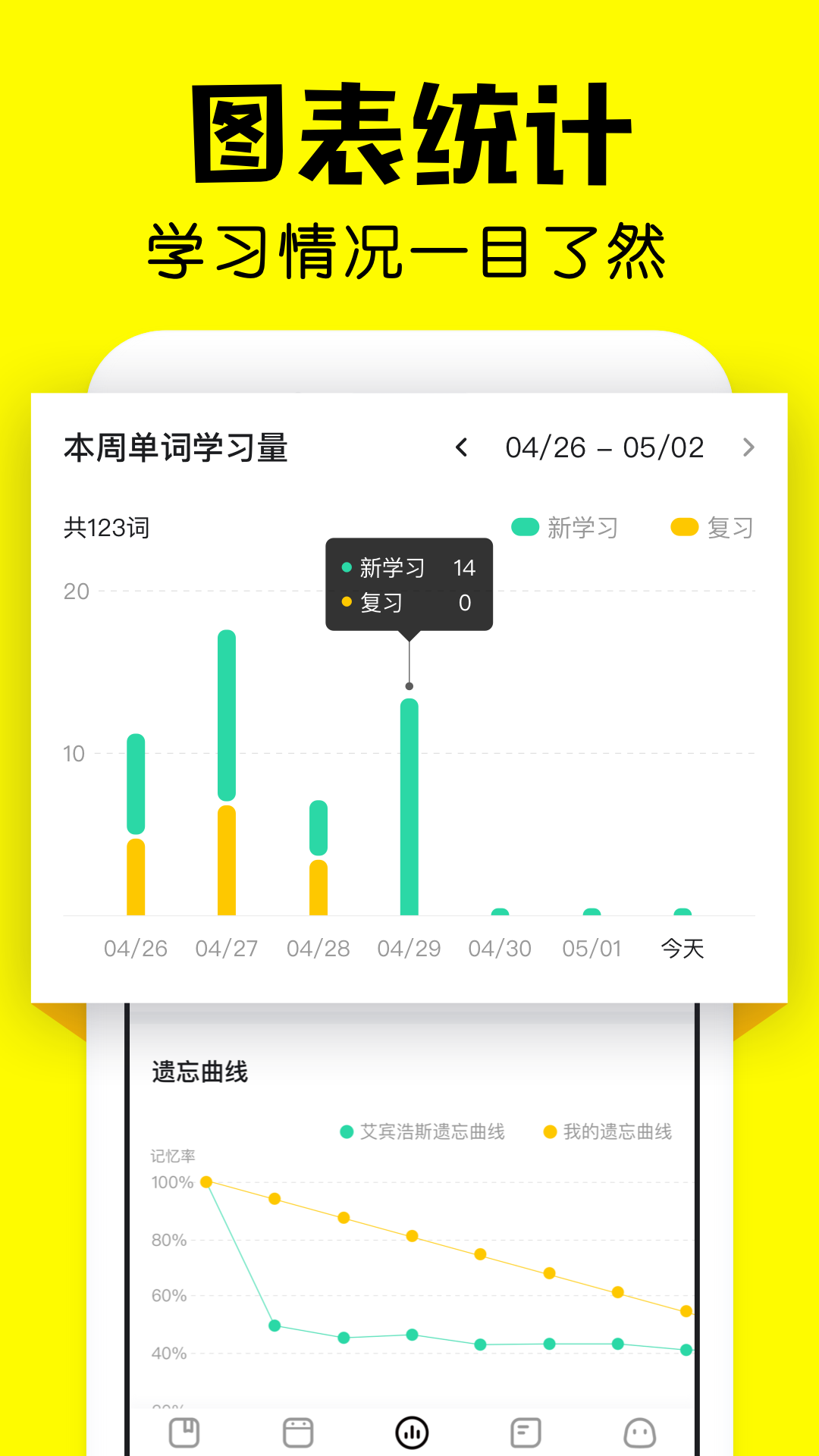 疯狂背单词正版(1)