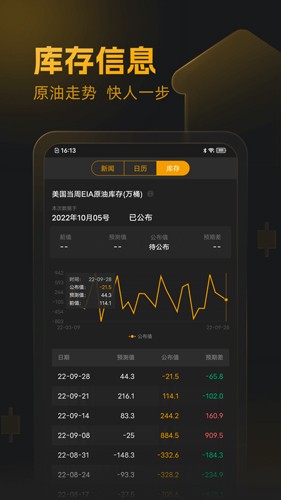 口袋原油最新版