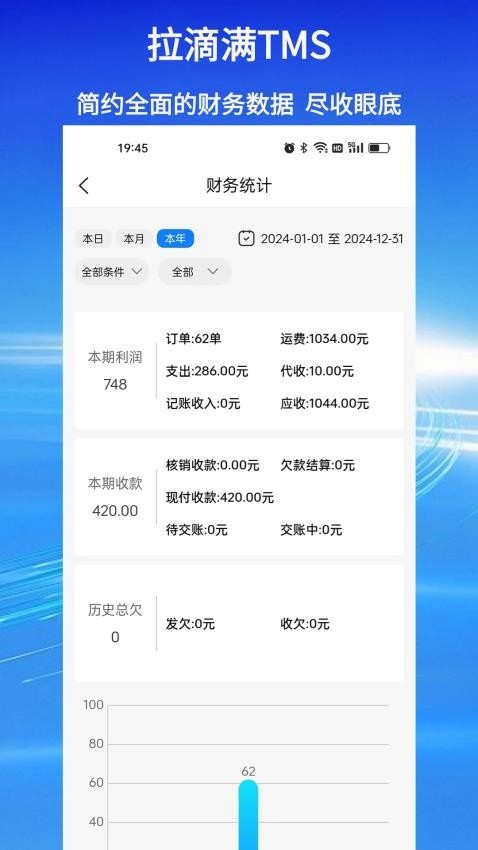 拉滴满