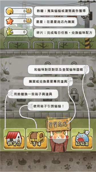 猫箱物语(4)
