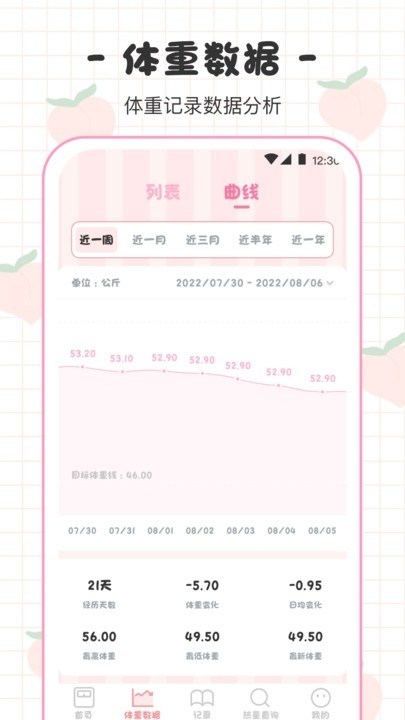 bmi体重日记本 (1)