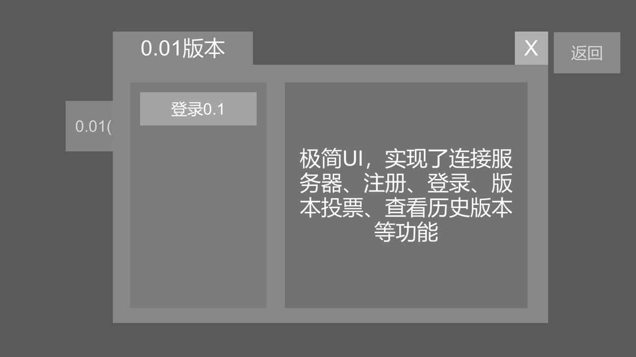 重启末世T8图3
