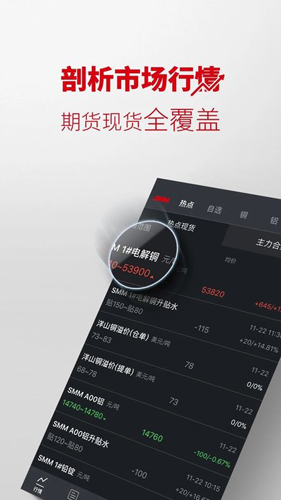 掌上有色行情