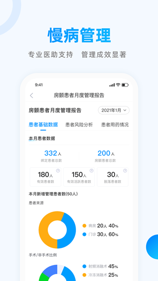 医联最新版图4