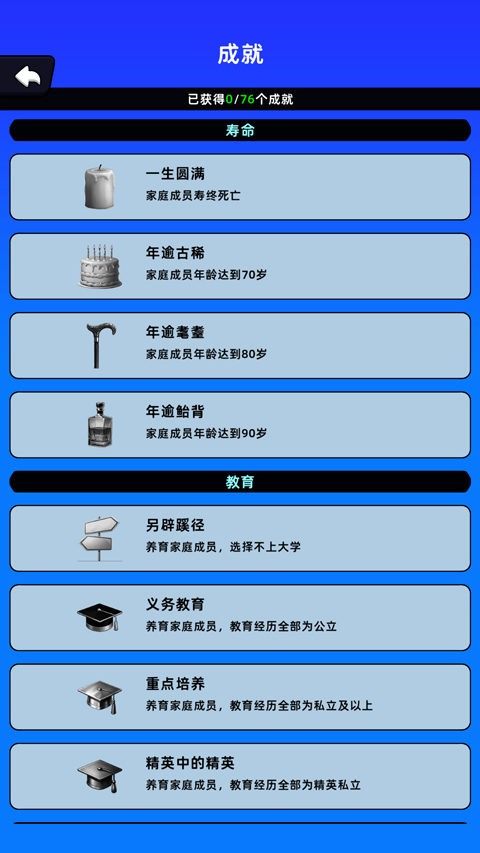 家庭模拟器游戏 安卓版(5)
